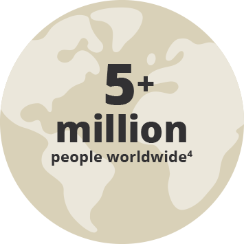 Graphic of a globe with text: GA affects 5 million plus people worldwide